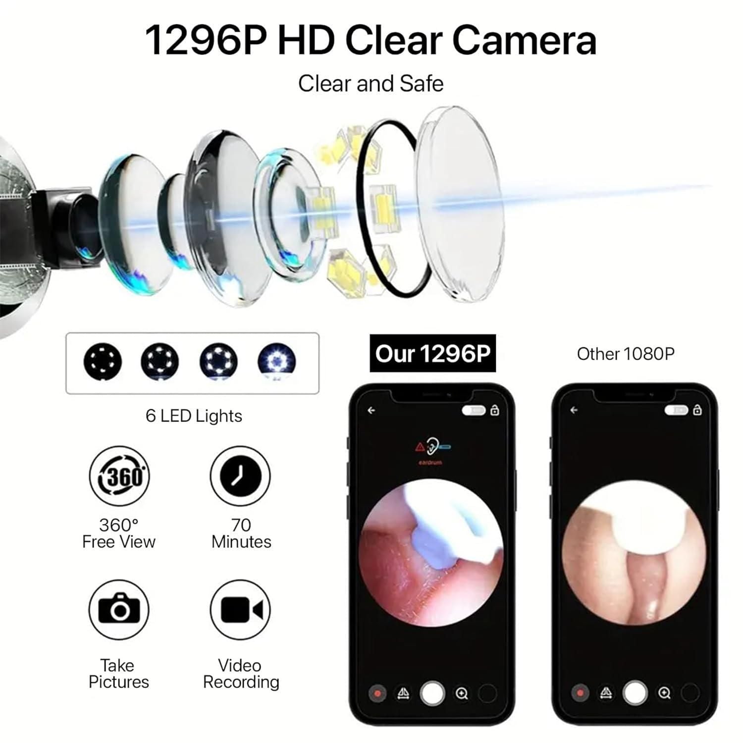 Smart Visual Ear Wax Cleaner r3fvcs-m6