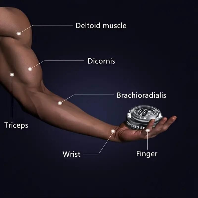 Advanced Gyro Wrist Strengthener Ball r3fvcs-m6