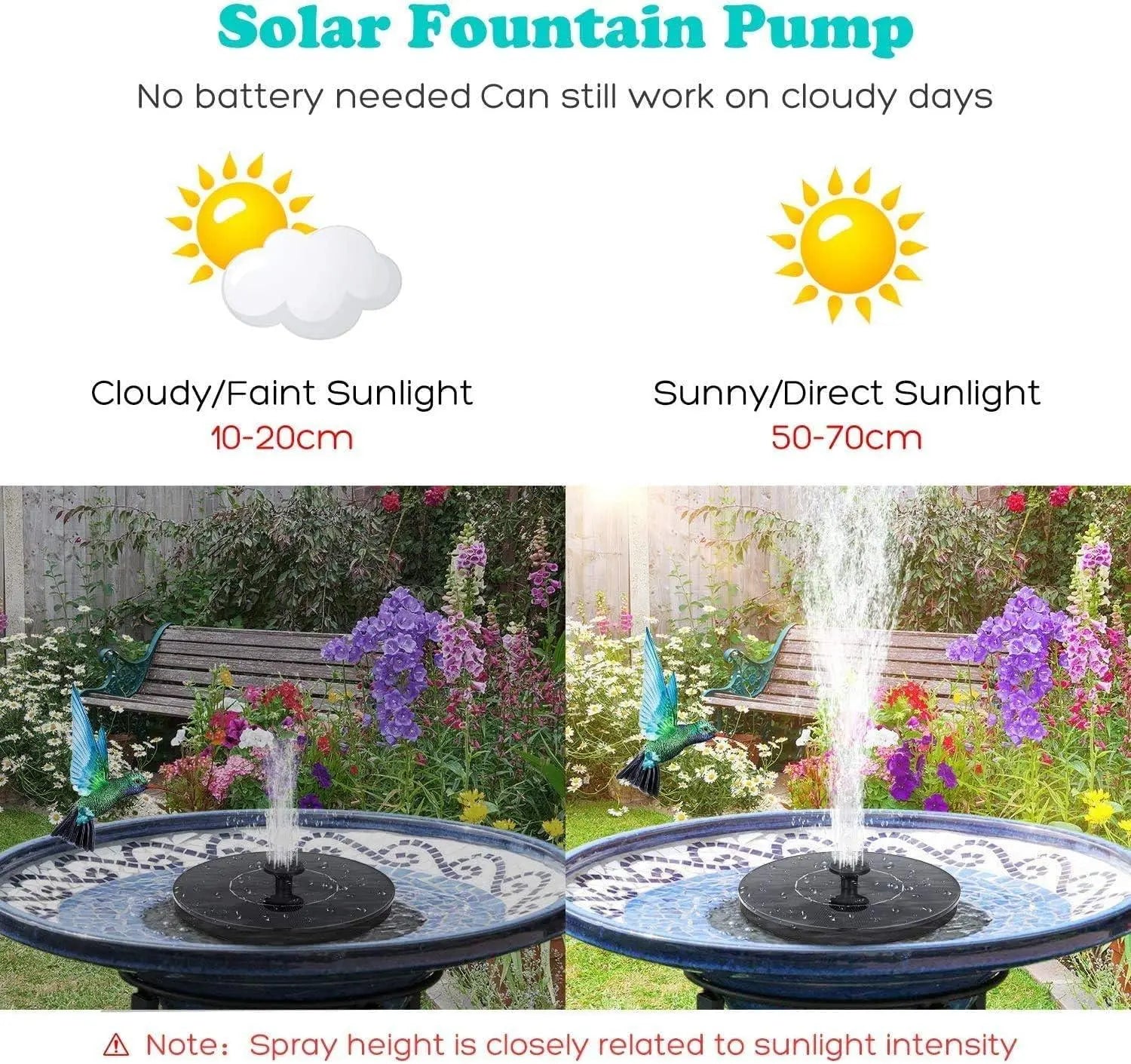 Fountain Solar Power Floating Water Pump for Pool Pond Garden and Patio Plants Round 7V 1.4W (Black) r3fvcs-m6