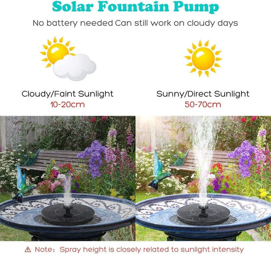 Fountain Solar Power Floating Water Pump for Pool Pond Garden and Patio Plants Round 7V 1.4W (Black) r3fvcs-m6