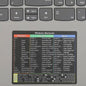 Reusable Keyboard Shortcut Stickers for Windows r3fvcs-m6