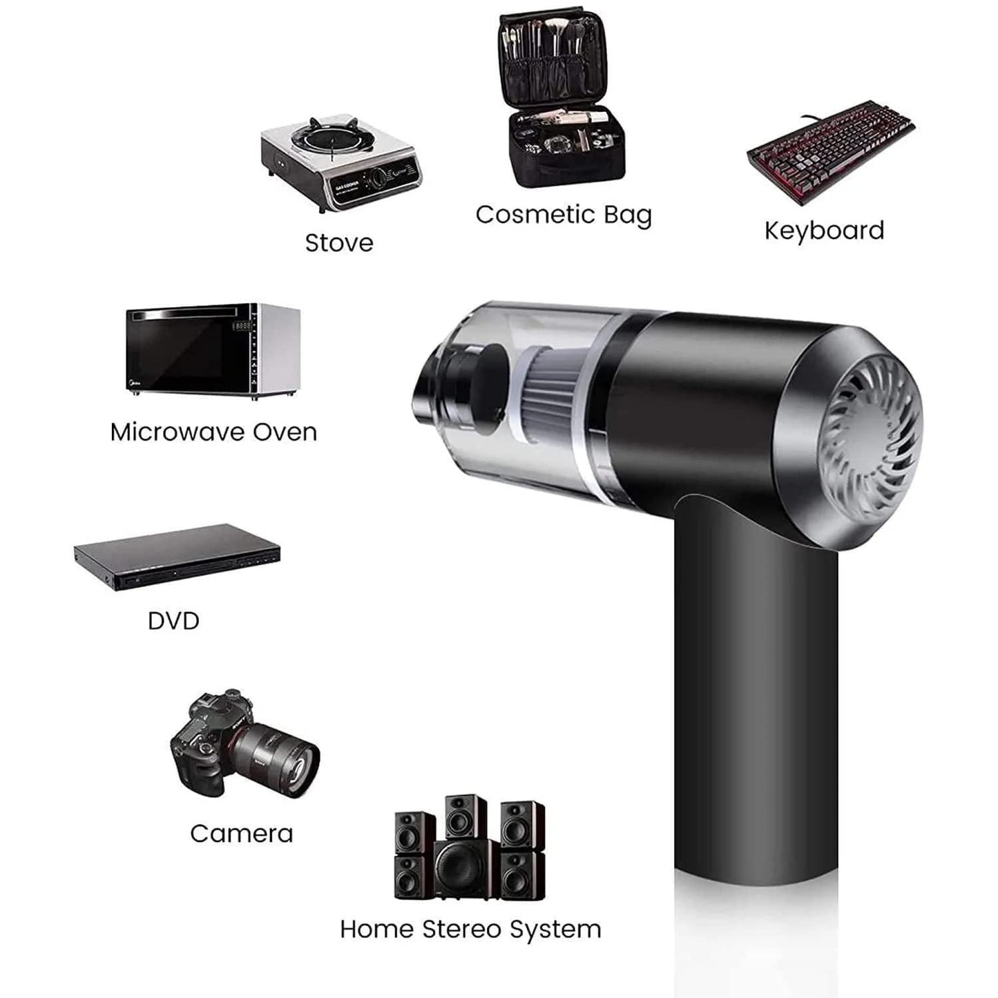 Portable Air Duster Wireless Vacuum Cleaner r3fvcs-m6